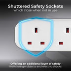 Masterplug Four Socket Extension Lead, 2 Metre Cable, Unswitched, 4-Way Plug Extension Cable, Power Strip, Basic Power, White, 13A, 4G, 2m, BFG210N