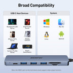 BENFEI USB-C Hub 5-in-1 with 4K HDMI, 3 USB-A 3.2 GEN2 10Gbps, 100W PD, Silicone Woven Cable, Aluminum Case, Compatible with MacBook, iPad, iPhone 15/16 Series