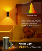 L LOHAS LED Night Light Plug in, Night Lights Plug into Wall, Soft White