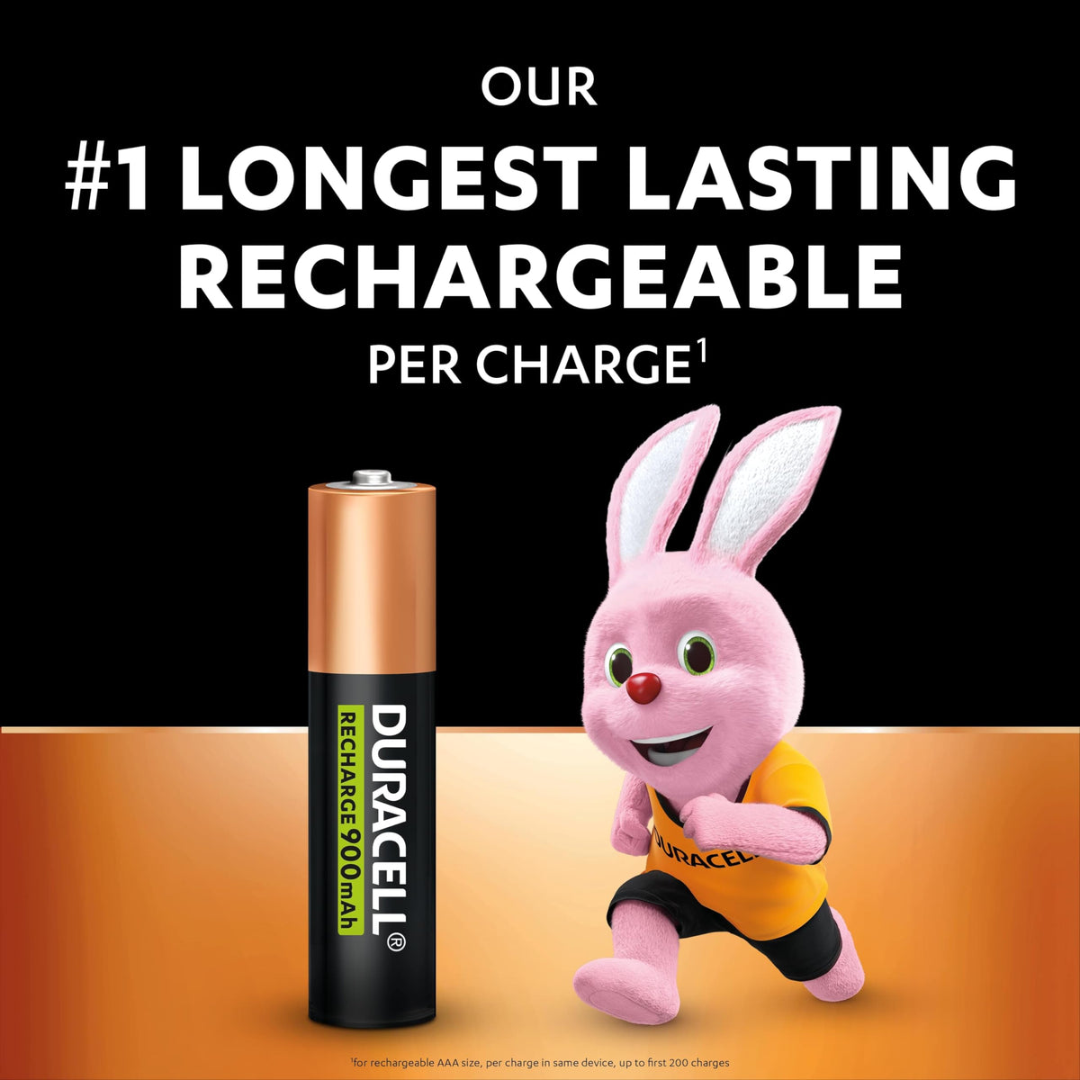 DURACELL AA Rechargeable Batteries (4 Pack) 1.2V, 2500 mAh NiMH
