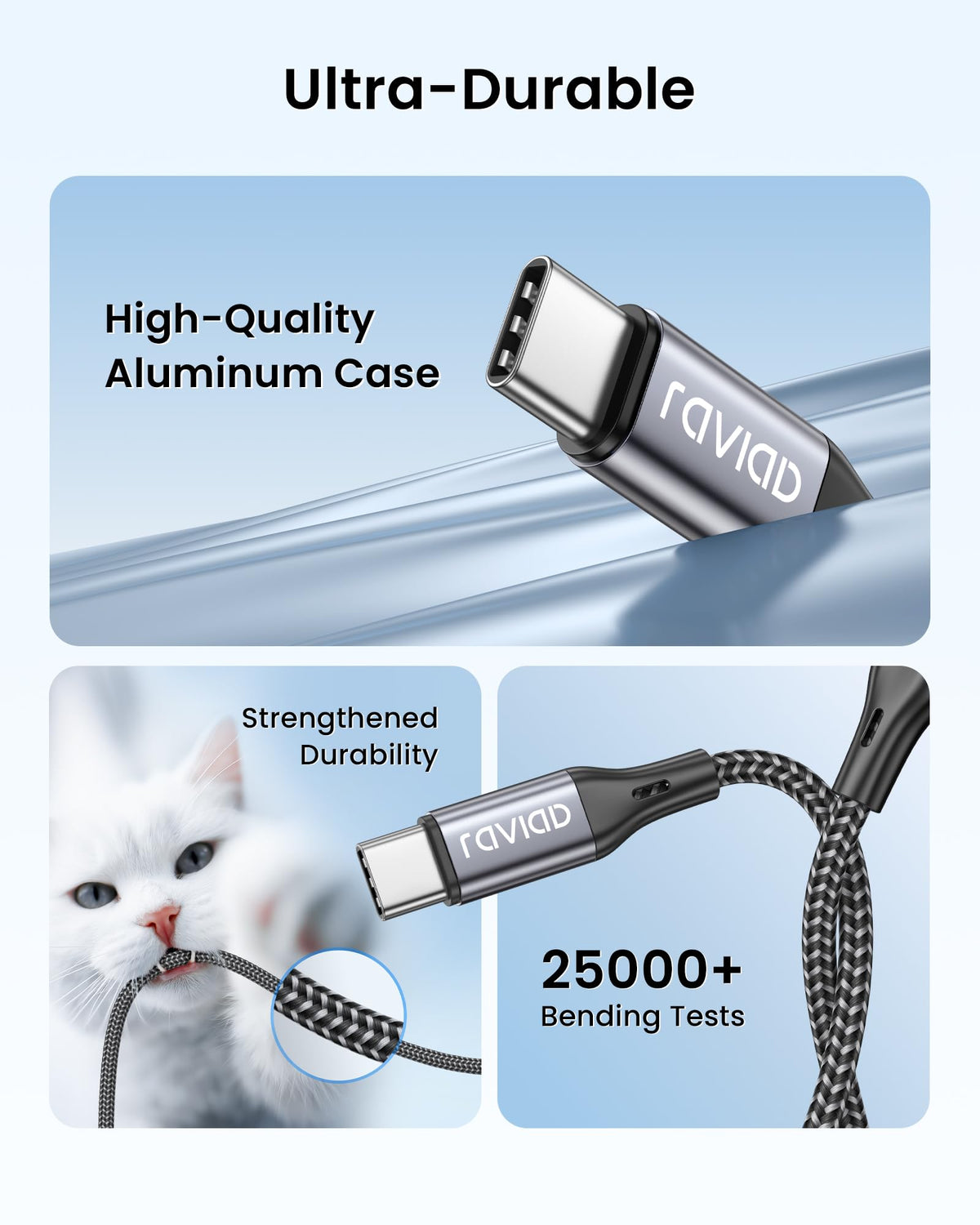 RAVIAD USB C Charger Cable 2M 3Pack, USB to USB C Cable Fast Charging