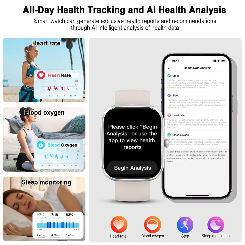 Motast Smart Watch, Fitness Tracker 1.69'' HD for Men Women