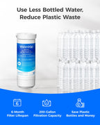 Waterdrop Plus Water Filter Replacement for GE® XWFE®, Built-in Chip 3 Pack