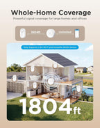 GoveeLife Upgraded Smart Water Leak Detector 1s with High Alarm, 3 Pack