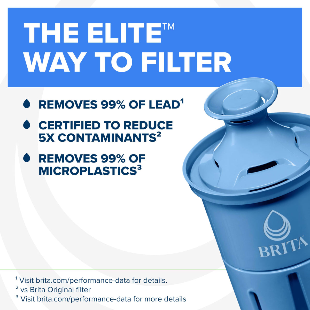 Brita Elite Replacement Water Filter, Pitchers and Dispensers, 2 Pack