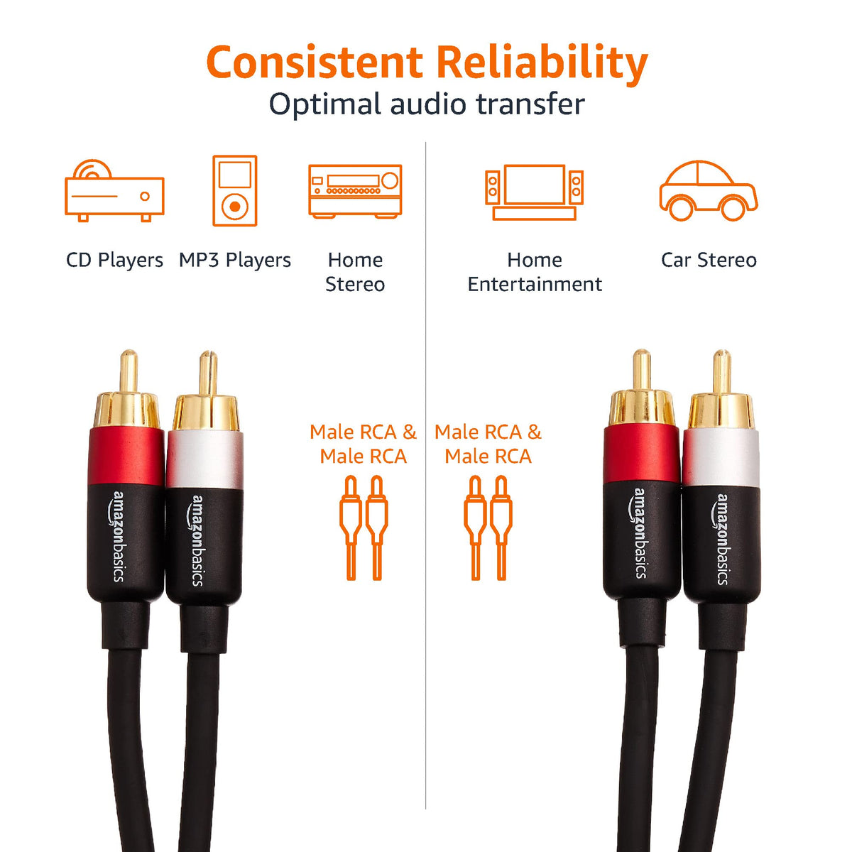 Amazon Basics 2 RCA Cables for Amplifier, Active Speakers or Subwoofer, 1.2 m, Black