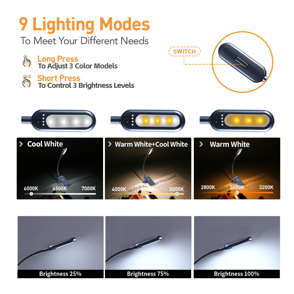 VAVOFO Rechargeable Reading Light, Clip on Book Light for Reading in Bed