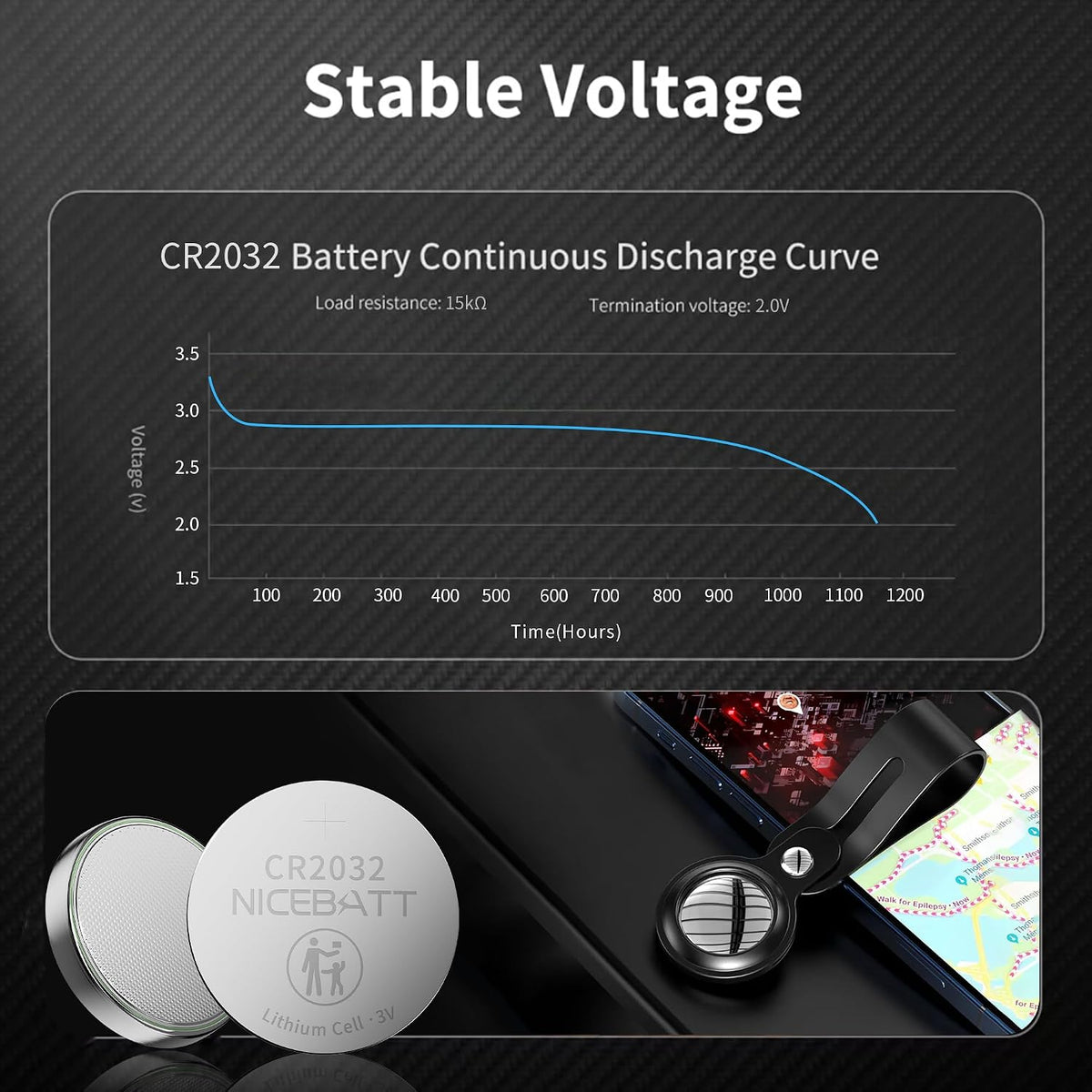 CR2032 Batteries 24 Pack, Long Lasting Power for AirTag, Car Remote Key Fob, 2032 lithium 3v coin battery