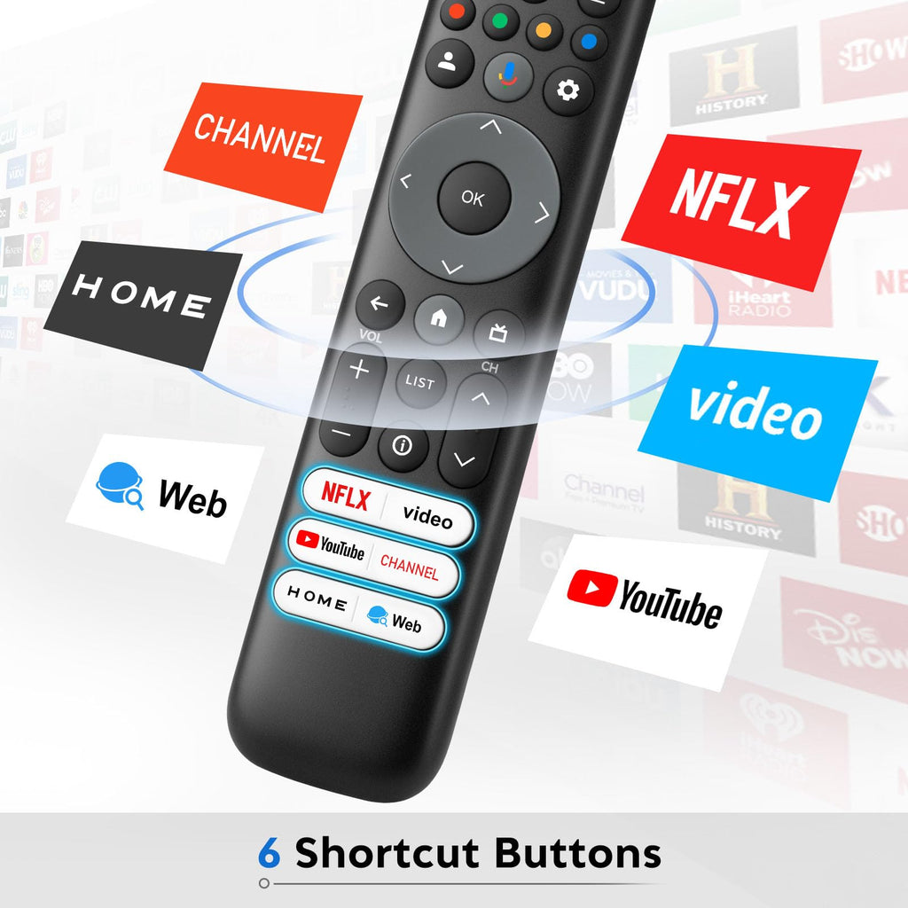 Universal TV Remote for Hisense-Smart-TV-Remote-Control-Replacement