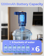 Water Jug Pump for 5 Gallon Bottle – Portable Electric USB-C Charging Dispenser, Dual Powerful Motors, Fast Flow, Fits 2-5 Gallon Jugs – Ideal for Home, Office, Camping, RV, Beige