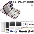 Teskyer Travel Cable Organiser Bag, Travel Essential, Dark Green