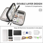 Teskyer Travel Cable Organiser Bag, Travel Essential, Dark Green