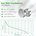 LR1130 Battery, 25 Pack AG10 389 390 LR54 SR1130 1.5V Alkaline Button Cell Batteries, for Watch, Calculators, Toys