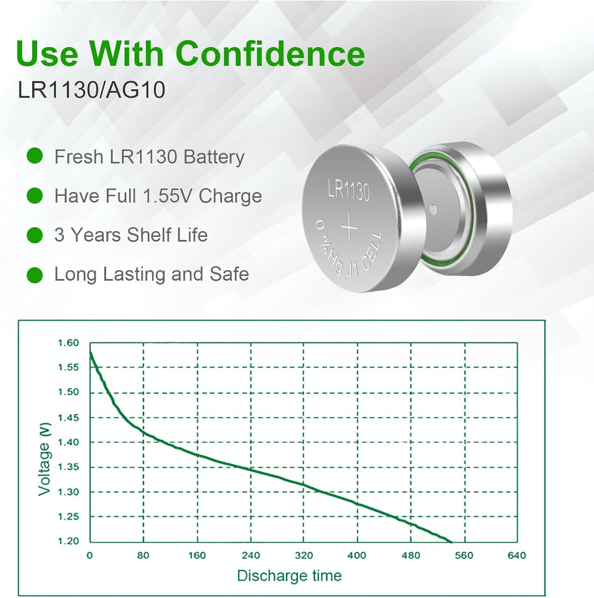LR1130 Battery, 25 Pack AG10 389 390 LR54 SR1130 1.5V Alkaline Button Cell Batteries, for Watch, Calculators, Toys