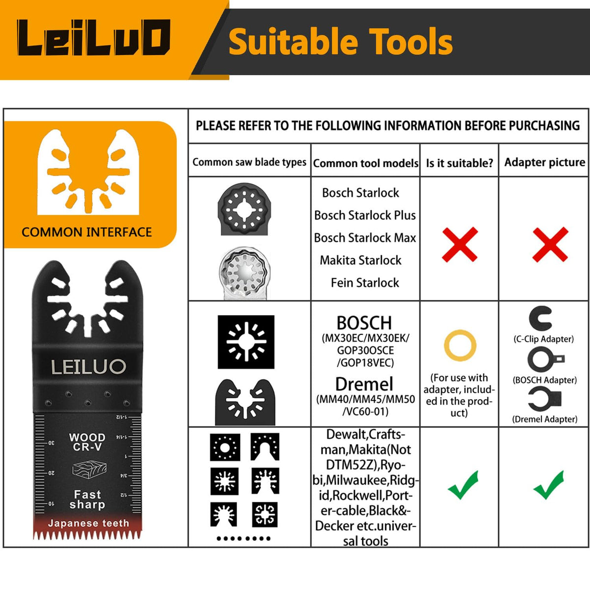 LEILUO 32Pcs Oscillating Tool Blades Wood Metal Multitool Blades Set