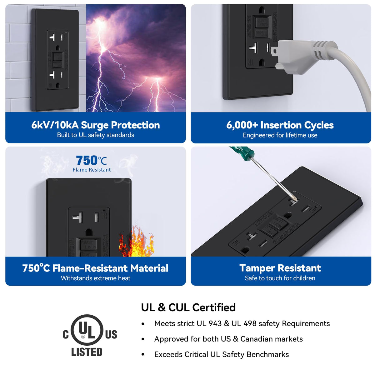 ELEGRP GFCI Outlet 20 Amp, Self-Test GFI Electrical Outlet with Thinner Design, TR Tamper Resistant GFCI Receptacle, Ground Fault Circuit Interrupters with Wall Plate, UL Listed, Light Almond, 1 Pack