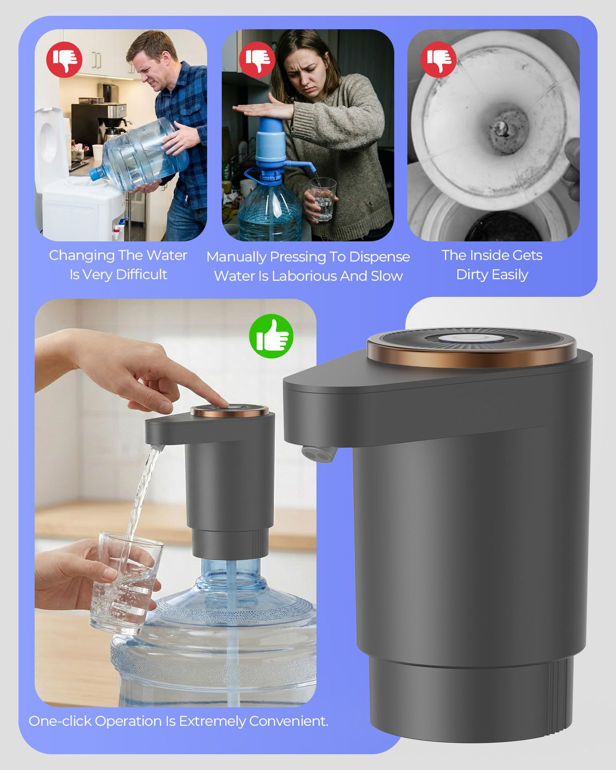 Water Jug Pump for 5 Gallon Bottle – Portable Electric USB-C Charging Dispenser, Dual Powerful Motors, Fast Flow, Fits 2-5 Gallon Jugs – Ideal for Home, Office, Camping, RV, Beige