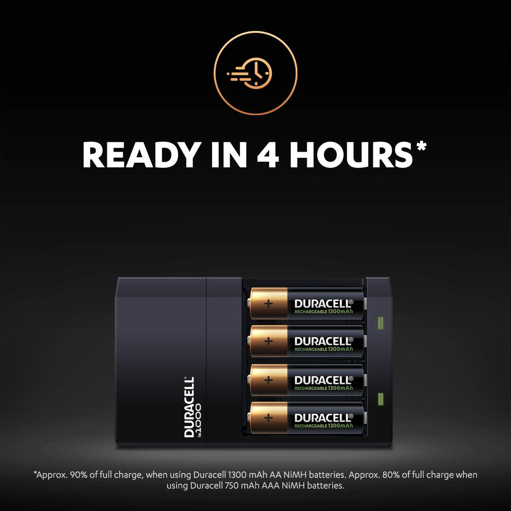 DURACELL AAA Rechargeable Batteries (4 Pack) 1.2V, 750 mAh NiMH