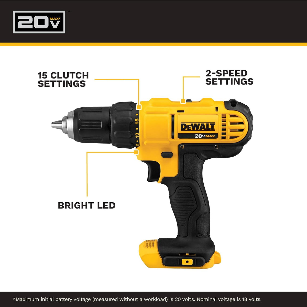 DEWALT 20V MAX Drill and Impact Driver (DCK240C2)