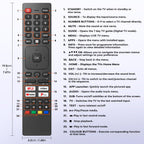 for JVC-TV-Remote-Control, Universal Replacement RM-C3338 for JVC Smart TV