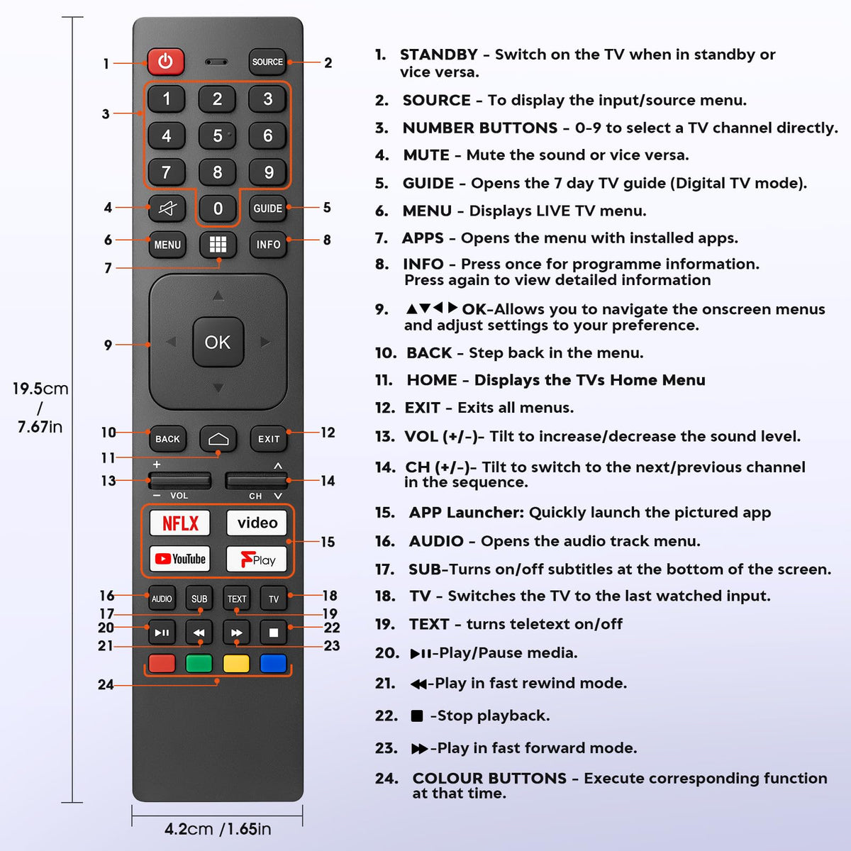 for JVC-TV-Remote-Control, Universal Replacement RM-C3338 for JVC Smart TV