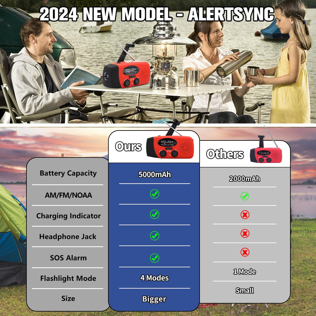 2000mAh Wind Up Solar Radio, Emergency Weather Radio,FM/AM Hand Crank Radio