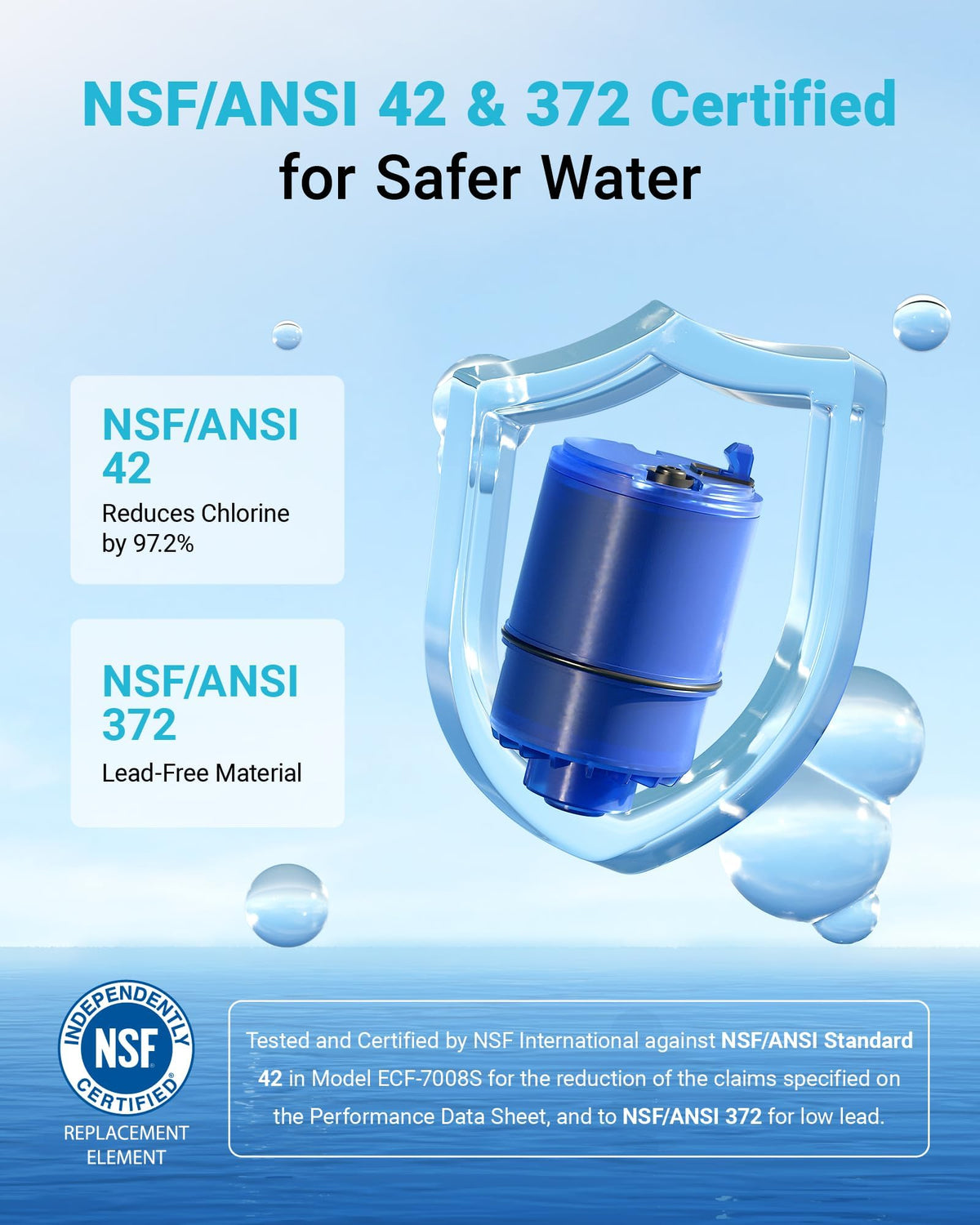 AQUA CREST Filter Replacement for PUR® Plus Water Filter Replacement