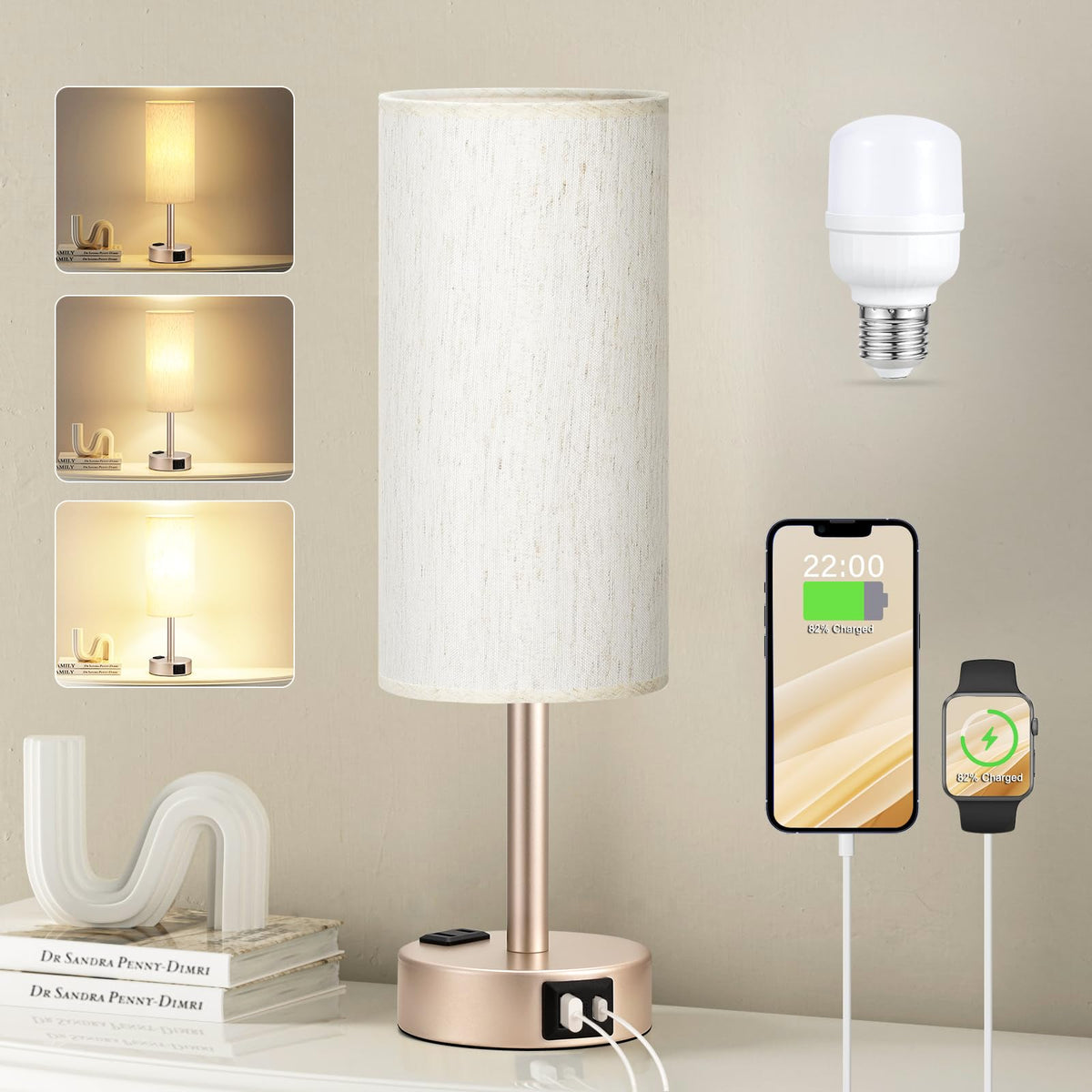 Fenmzee Bedside Table Lamp Set of 2 - Dimmable Touch, USB A+C, AC Outlet