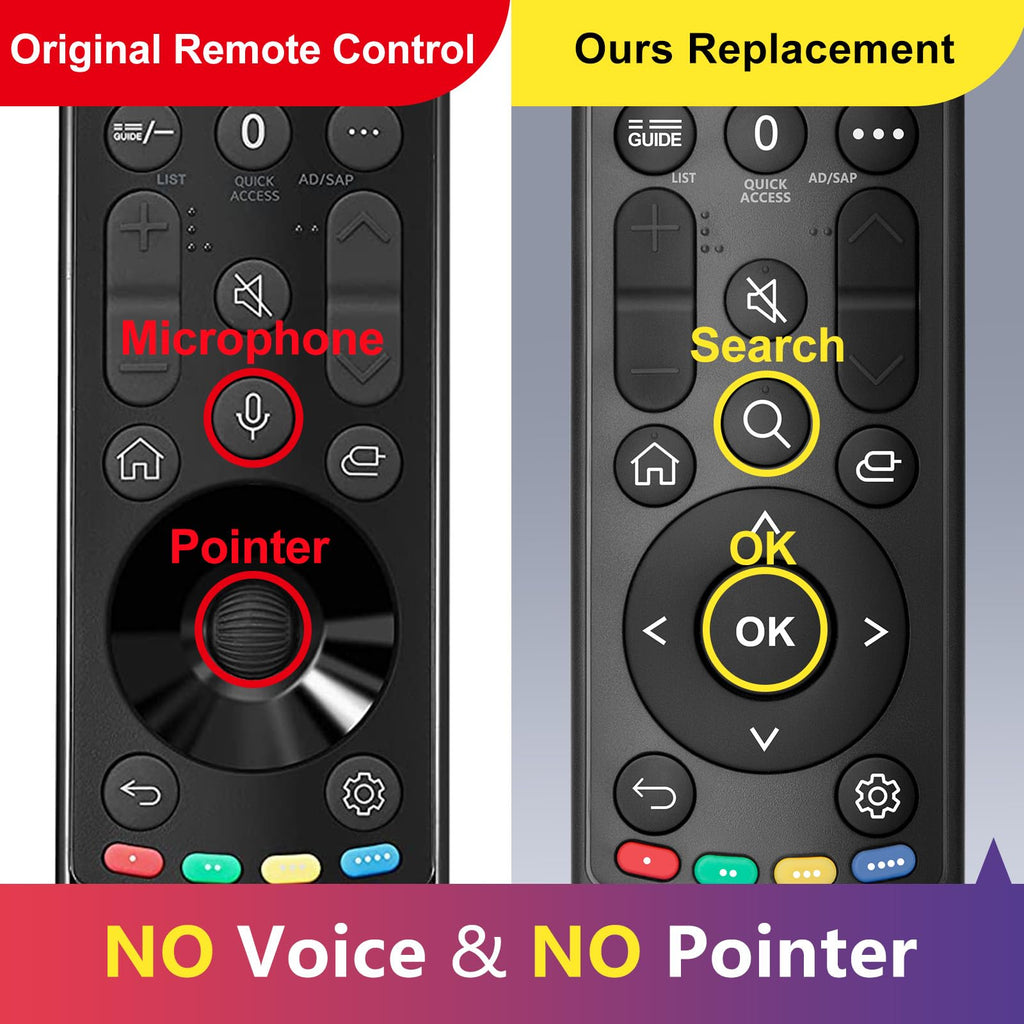 for JVC-TV-Remote-Control, Universal Replacement RM-C3338 for JVC Smart TV