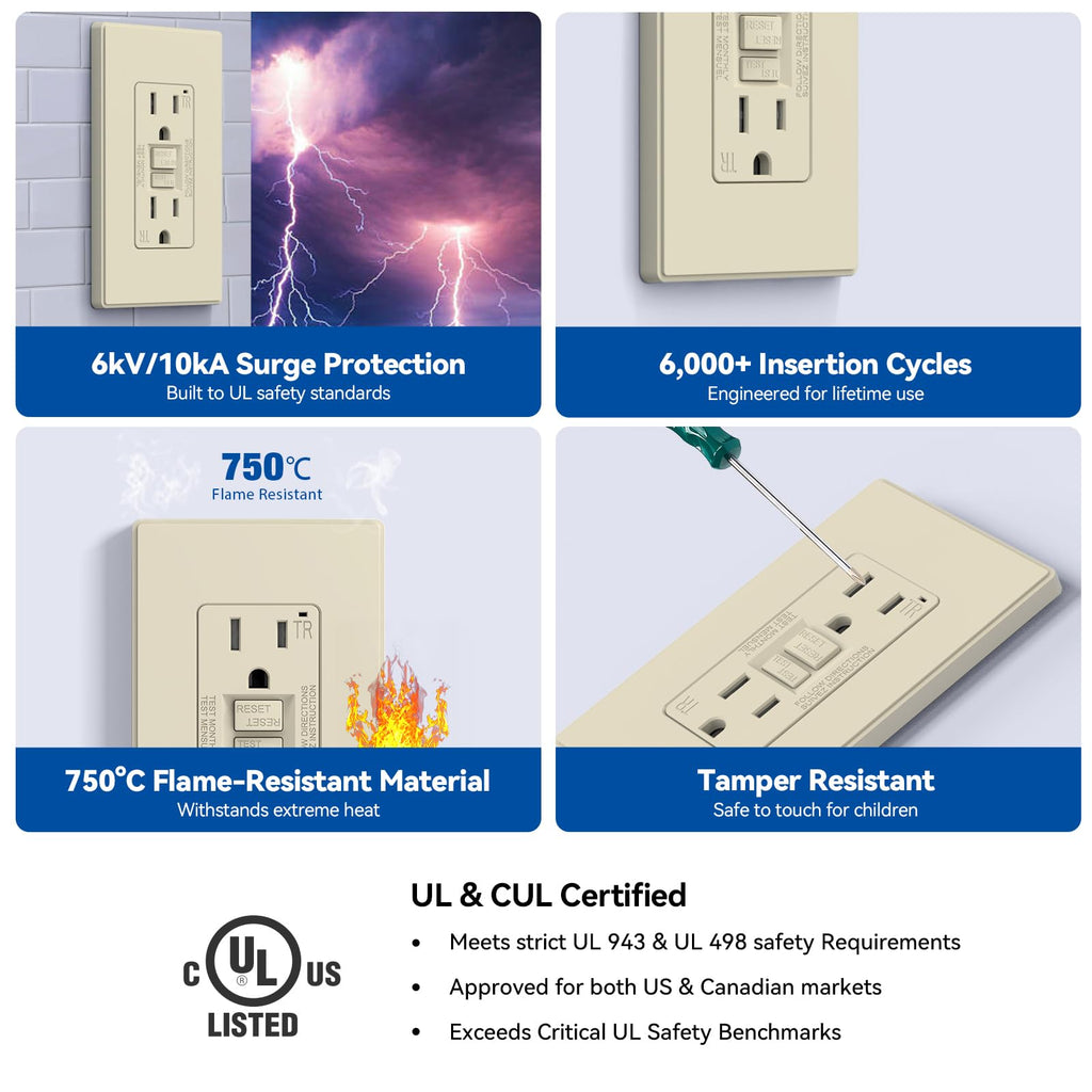 ELEGRP GFCI Outlet 20 Amp, Self-Test GFI Electrical Outlet with Thinner Design, TR Tamper Resistant GFCI Receptacle, Ground Fault Circuit Interrupters with Wall Plate, UL Listed, Light Almond, 1 Pack
