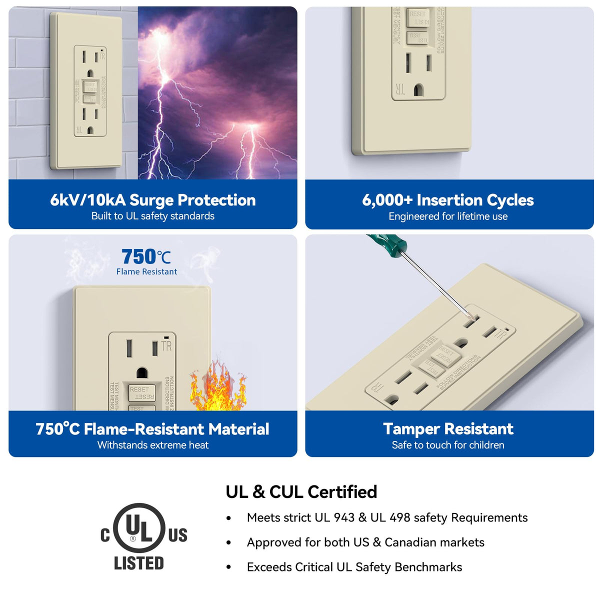 ELEGRP GFCI Outlet 20 Amp, Self-Test GFI Electrical Outlet with Thinner Design, TR Tamper Resistant GFCI Receptacle, Ground Fault Circuit Interrupters with Wall Plate, UL Listed, Light Almond, 1 Pack