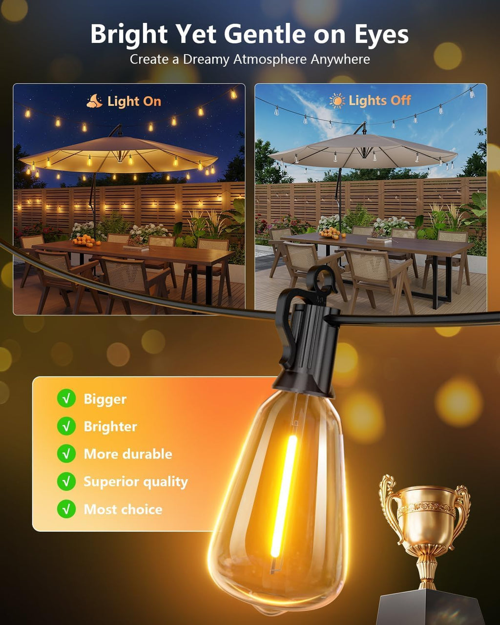 Brightown 52FT Solar String Lights Outdoor Waterproof, Last 30+ Hrs Runtime