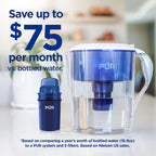 PUR Water Filters for Pitcher & Dispenser, Replacement Water Filter