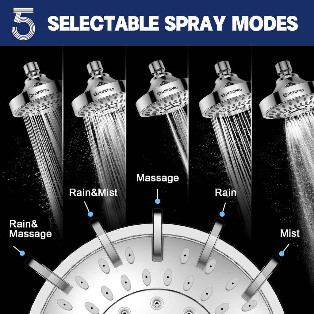 High Pressure Shower Head, HOPOPRO 5-Mode Fixed Showerhead, NBC Recommended