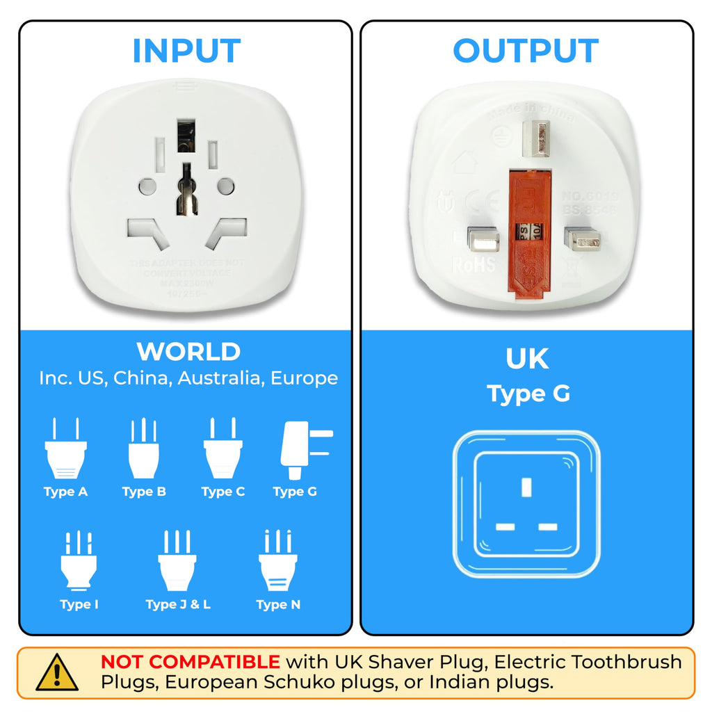 Double Dragon 2-Pack UK Electric Toothbrush & Shaver Plug Adapter | 2-Pin to 3-Pin Bathroom Converter | Supports UK EU Round & US Flat 2-Pin Plugs | 1A Fused | Compatible with Oral-B, Braun, Philips