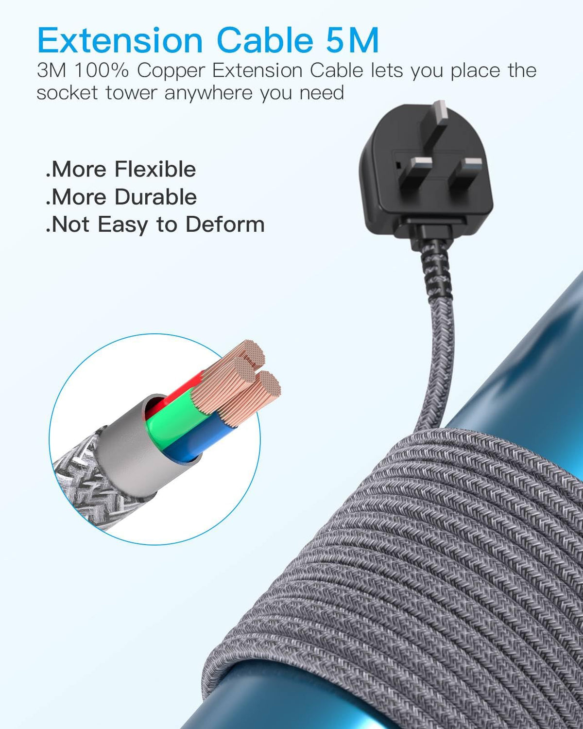 3M Tower Extension Lead with 2 USB C Slots, 8 Way Outlets Power Strip, 10Ft