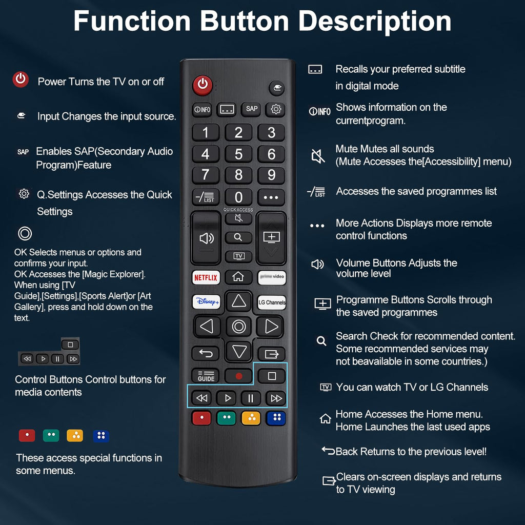 Replacement Voice Remote Control for Google Chromecast 4k Snow Streaming Media Player,Remote for Chromecast with Google TV HD/4K,Voice Remote Controls Replacement(Remote Control Only)