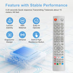 Replacement Voice Remote Control for Google Chromecast 4k Snow Streaming Media Player,Remote for Chromecast with Google TV HD/4K,Voice Remote Controls Replacement(Remote Control Only)