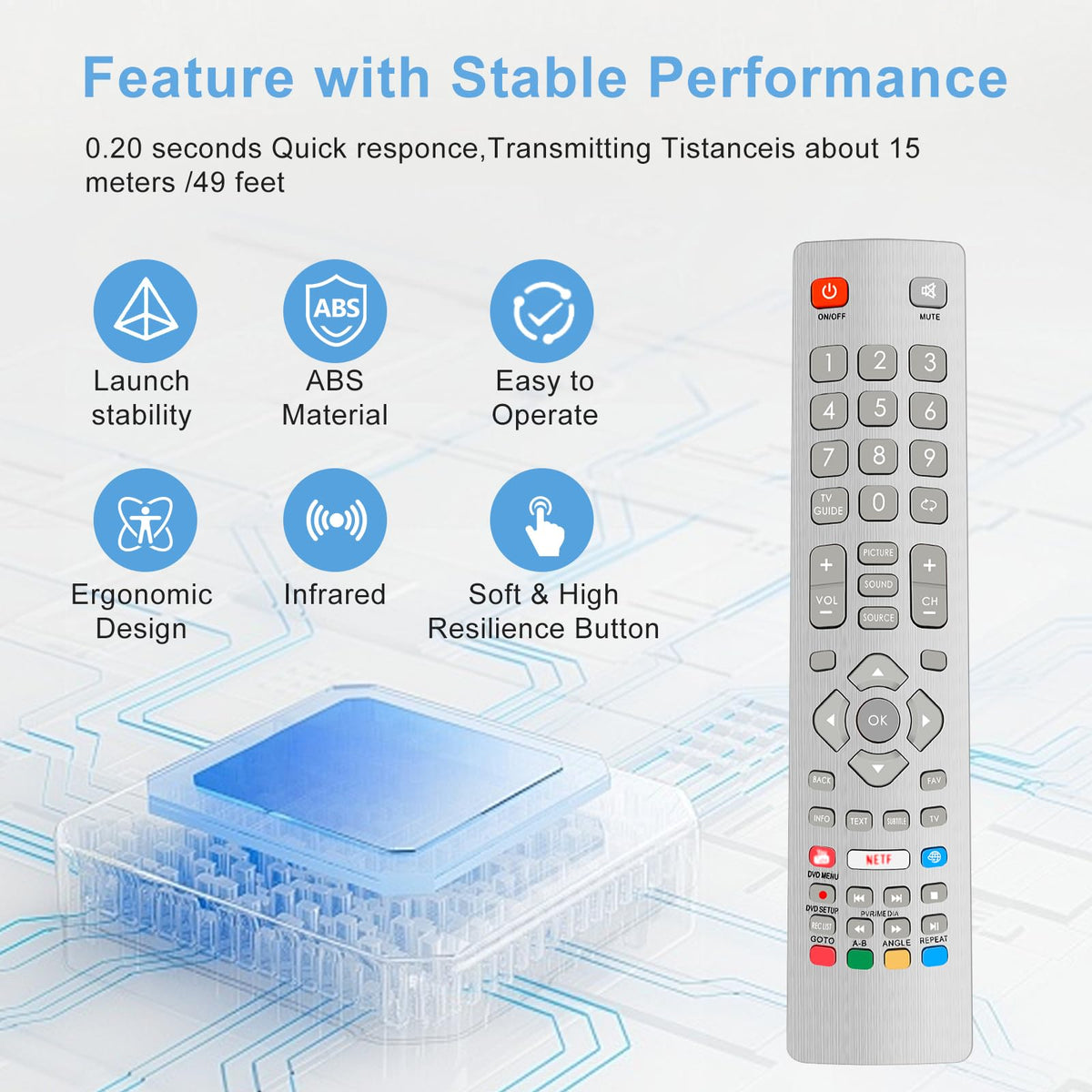 Replacement Voice Remote Control for Google Chromecast 4k Snow Streaming Media Player,Remote for Chromecast with Google TV HD/4K,Voice Remote Controls Replacement(Remote Control Only)