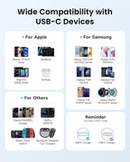 RAVIAD USB C Charger Cable 2M 3Pack, USB to USB C Cable Fast Charging