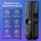 for JVC-TV-Remote-Control, Universal Replacement RM-C3338 for JVC Smart TV
