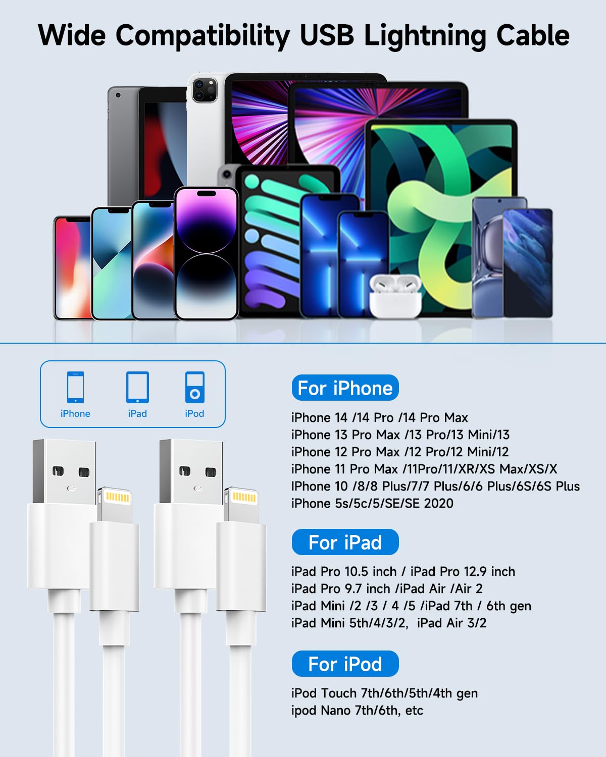 Long iPhone Charger Cable 3M, [Apple MFi Certified] USB to Lightning Cable