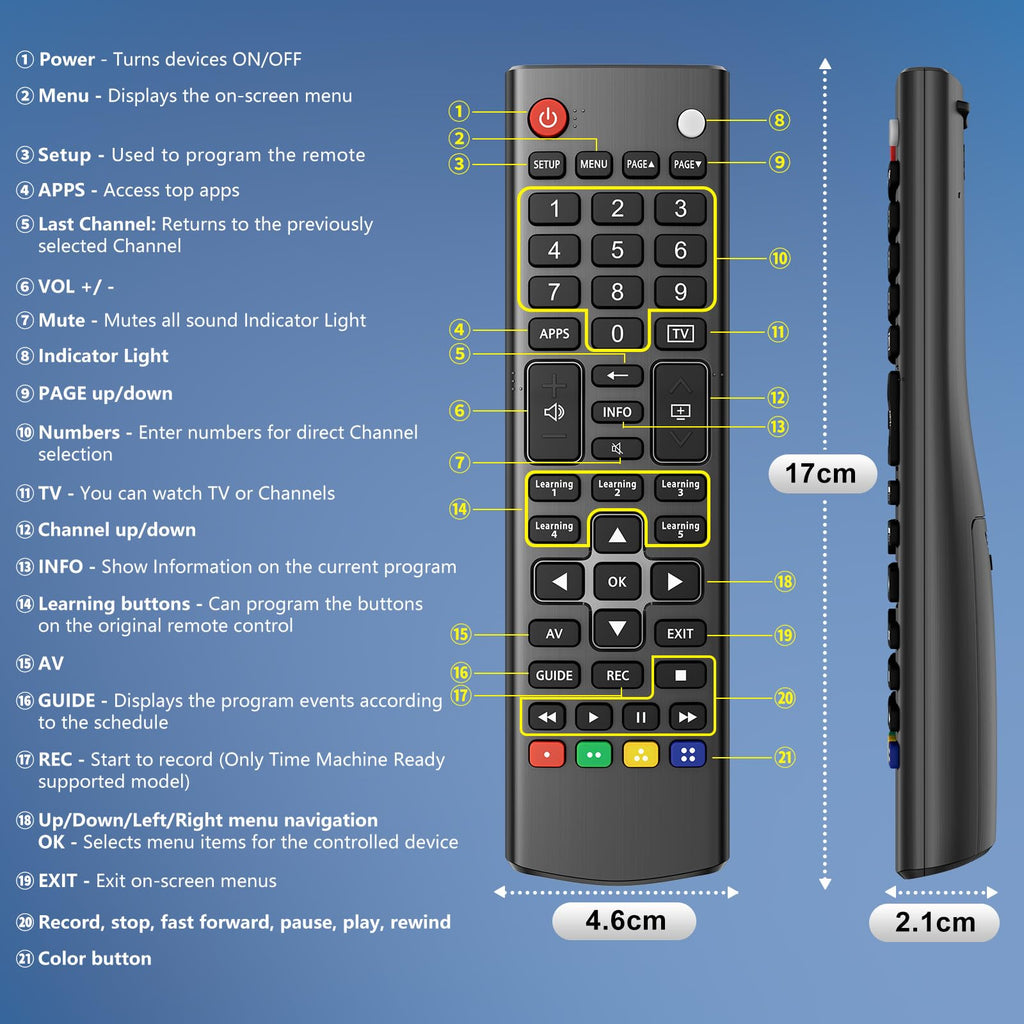 Universal TV Remote for Hisense-Smart-TV-Remote-Control-Replacement
