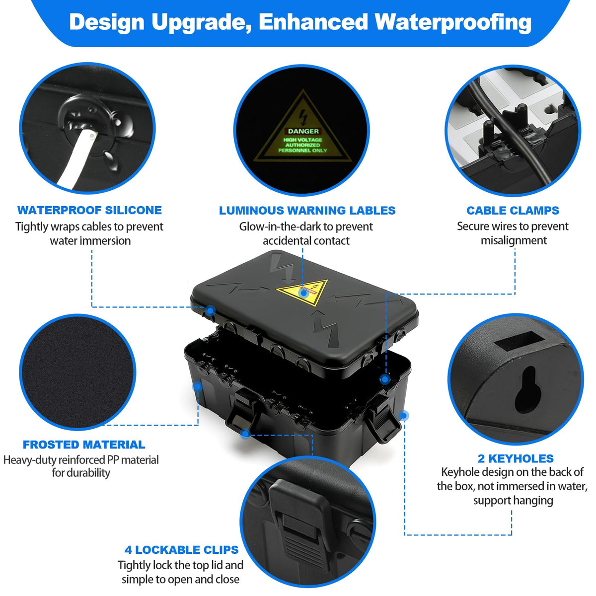 Hrensaw Medium Outdoor Electrical Box(10.6x5.5x4.5inch),Weatherproof Connection Box w/6 Cable Entry,IP54 Waterproof Extension Cord Cover Protect Power Strip,Timer,Plug,Holiday Lights,Black