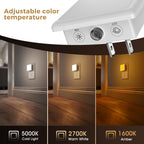 L LOHAS LED Night Lights Plug into Wall 2-Pack, 0.3W Plug in Night Light