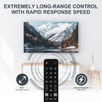 Samsung Universal TV Remote Control – Samsung TV Remote Replacement with Netflix, Prime Video, Rakuten Buttons for All S amsung LED QLED UHD 4K 8K Smart TVs