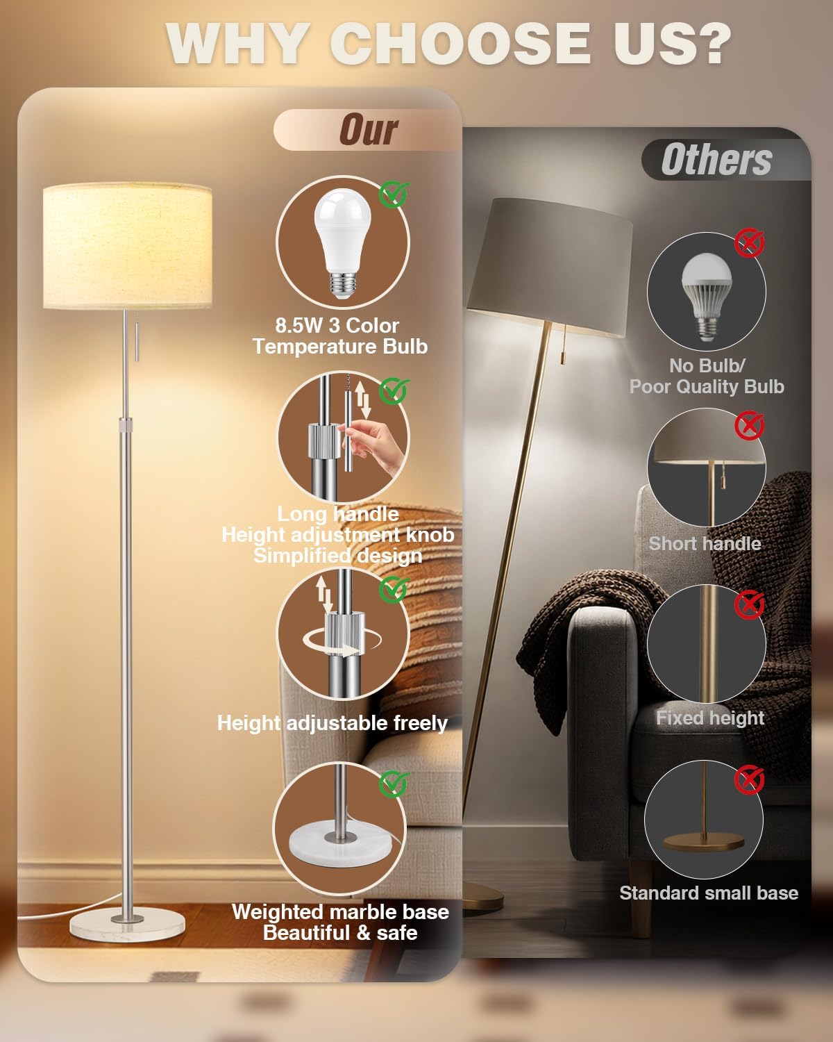 Ambimall Floor Lamp for Living Room with Smart Light Bulb, RGB + Stepless Dimmable Colors Temperature & Brightness(White Shade & Black Pole)