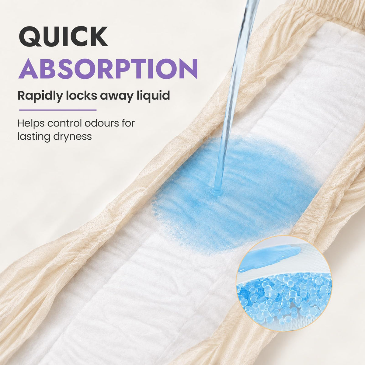 MOLLIS Disposable Period Pants Heavy Flow, Postpartum Underwear L/XL 16 Ct