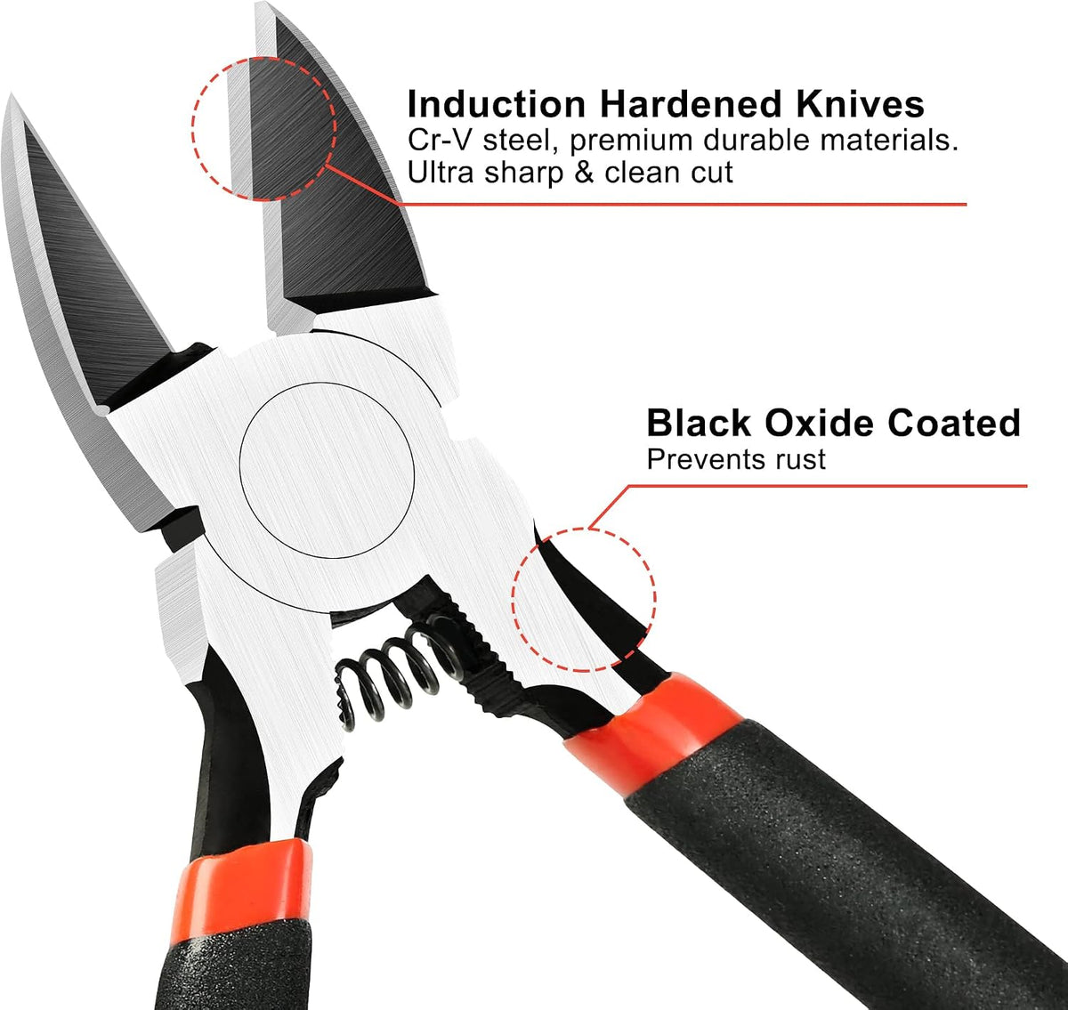 BOENFU Wire Cutters Heavy Duty Snips Flush Cut Side Cutters Pliers