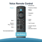Voice Replacement Remote for Fire Stick, Fire Cube, AMZ FireSeries TVs